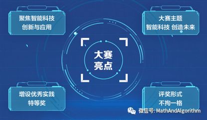首届ABB杯全国智能技术大赛正式启动 面向全球征集技术开发创新方案