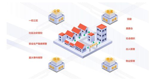 AI独角兽云天励飞 三年营收6.8亿元，拟募资30亿元加速技术开发